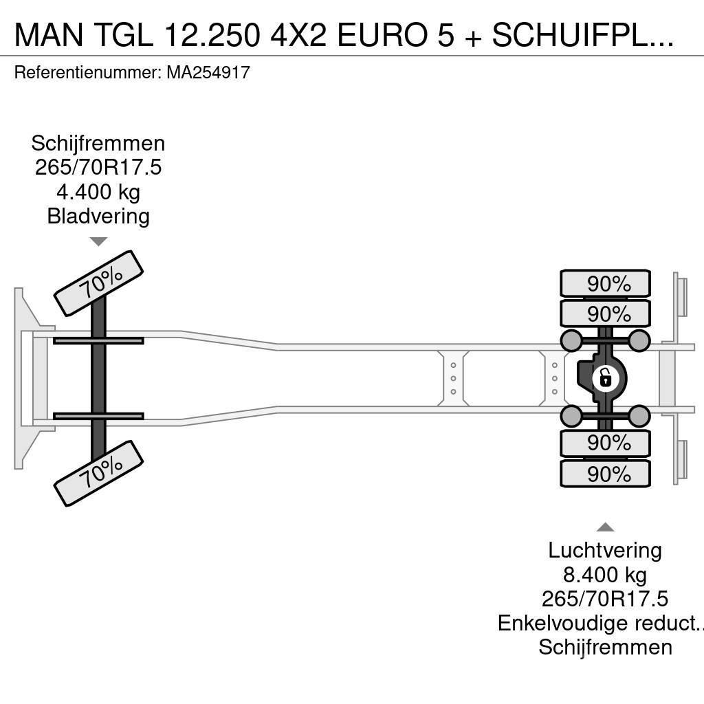 MAN TGL 12.250 4X2 EURO 5 + SCHUIFPLATEAU MET LIER (WI Vehicule de recuperare