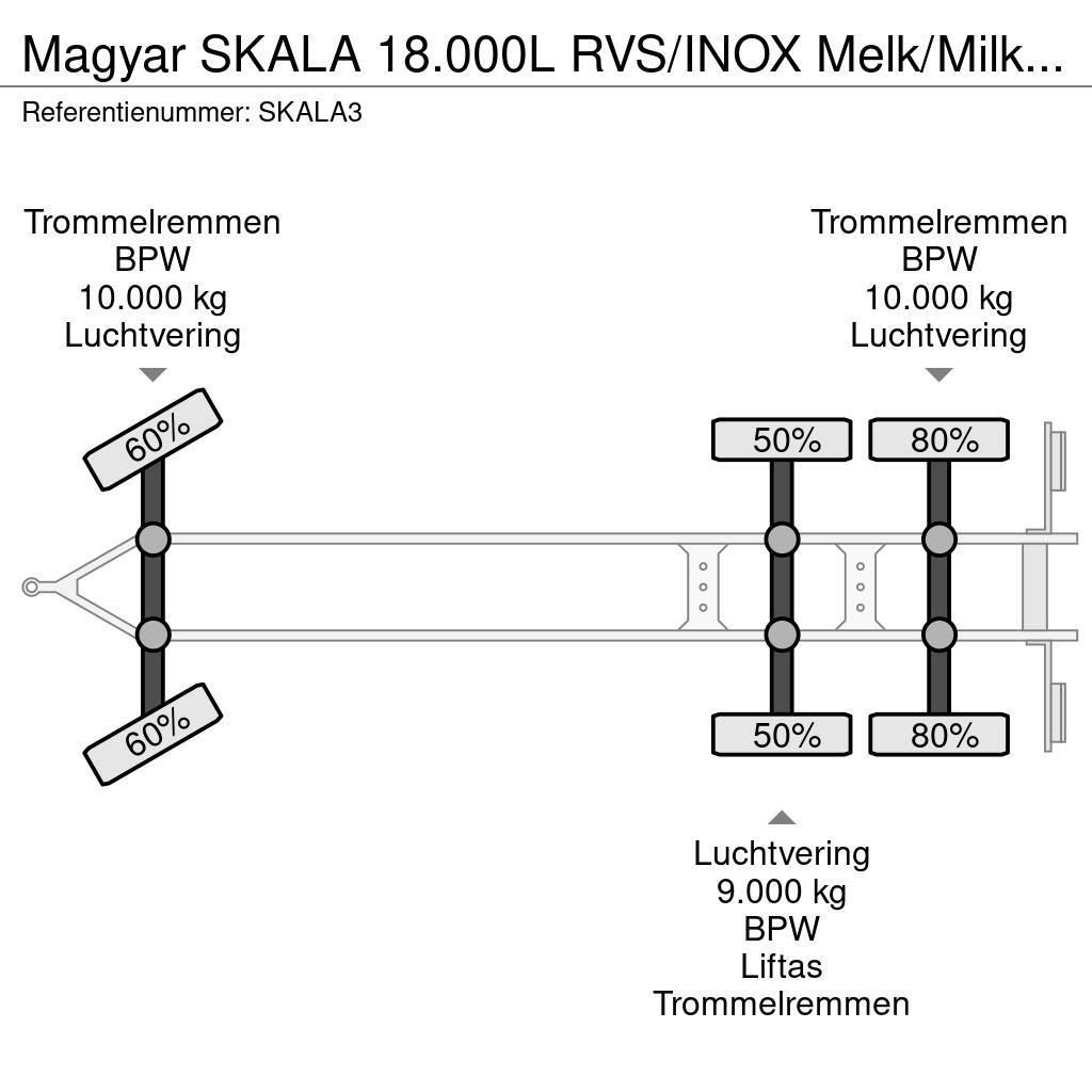 Magyar SKALA 18.000L RVS/INOX Melk/Milk/Milch Food 3 Room Tanker trailers
