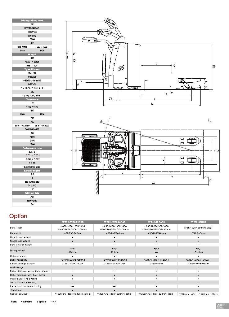 EP EPT 20-30 RAS Transpaleta cu platforma
