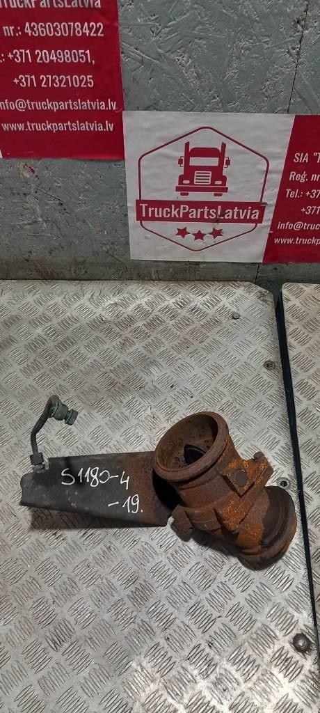Scania P 360.    1733301 Motoare