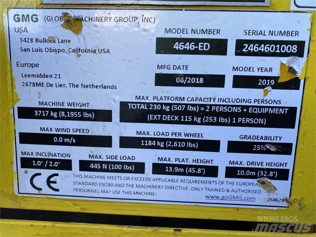 GMG 4646-ED Platforme foarfeca