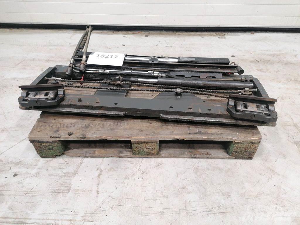 Kaup SS, Forkpos Furci