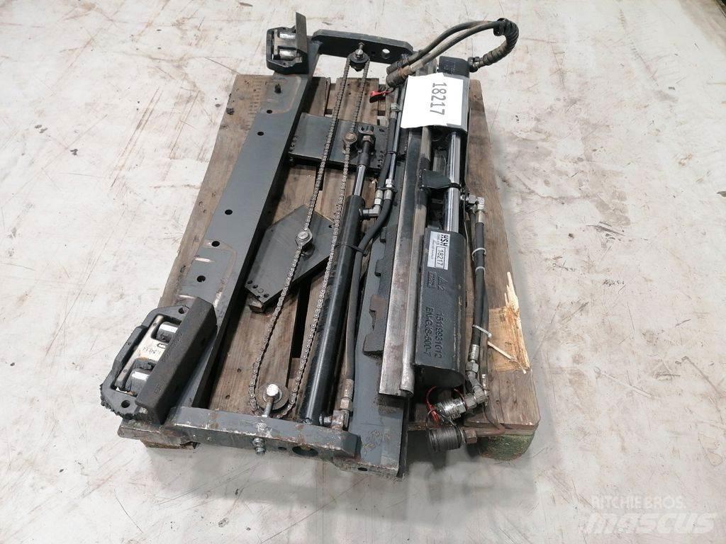 Kaup SS, Forkpos Furci