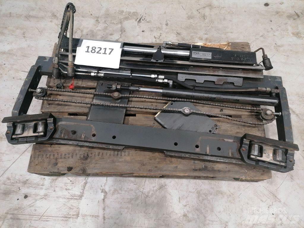 Kaup SS, Forkpos Furci