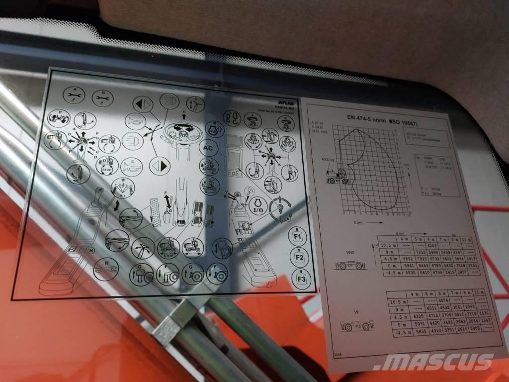 Atlas 250 MH Paleta de manipulare