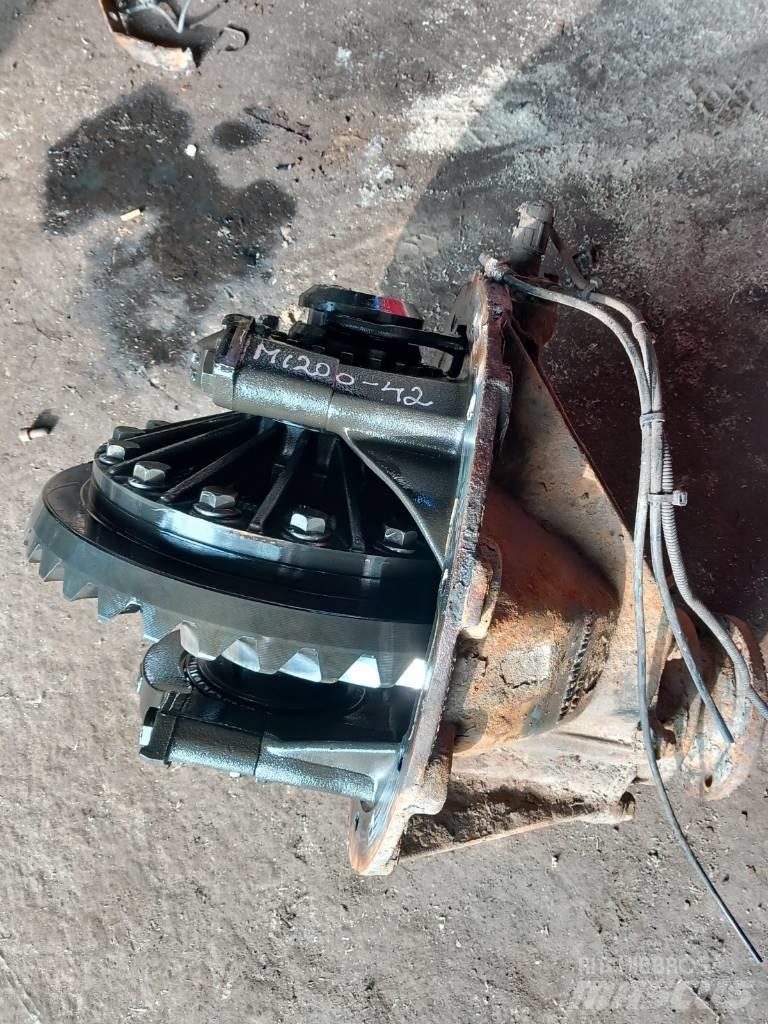 MAN 18.390 HY1350 Sasiuri si suspensii