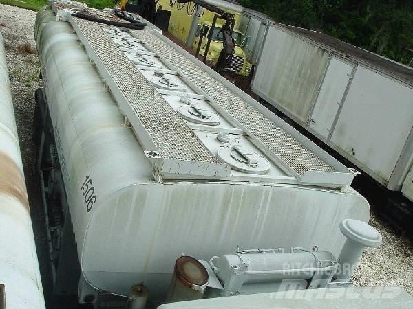Kenworth L700 Cisterne