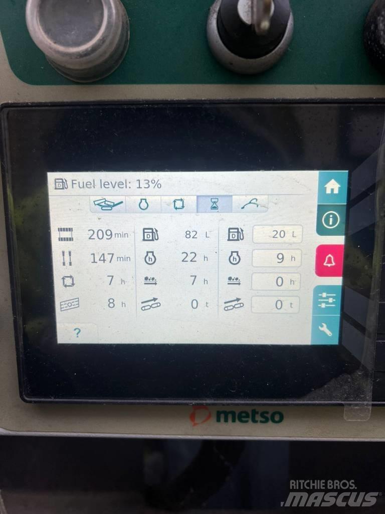 Metso ST2.3 Dispozitive mobile de cernut