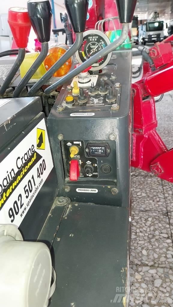 Unic URW 095 Mini macarale
