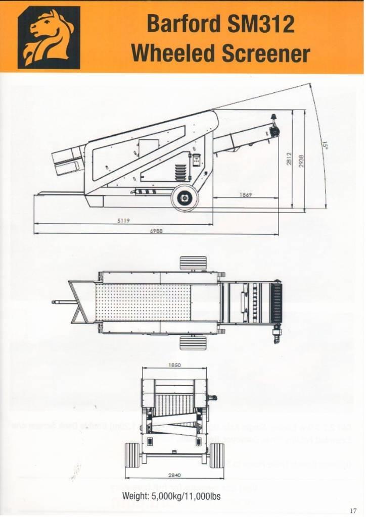 Barford SM312 Cernuitoare