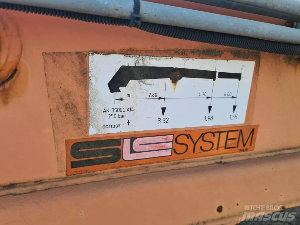 Atlas AK 3500C Alte macarale