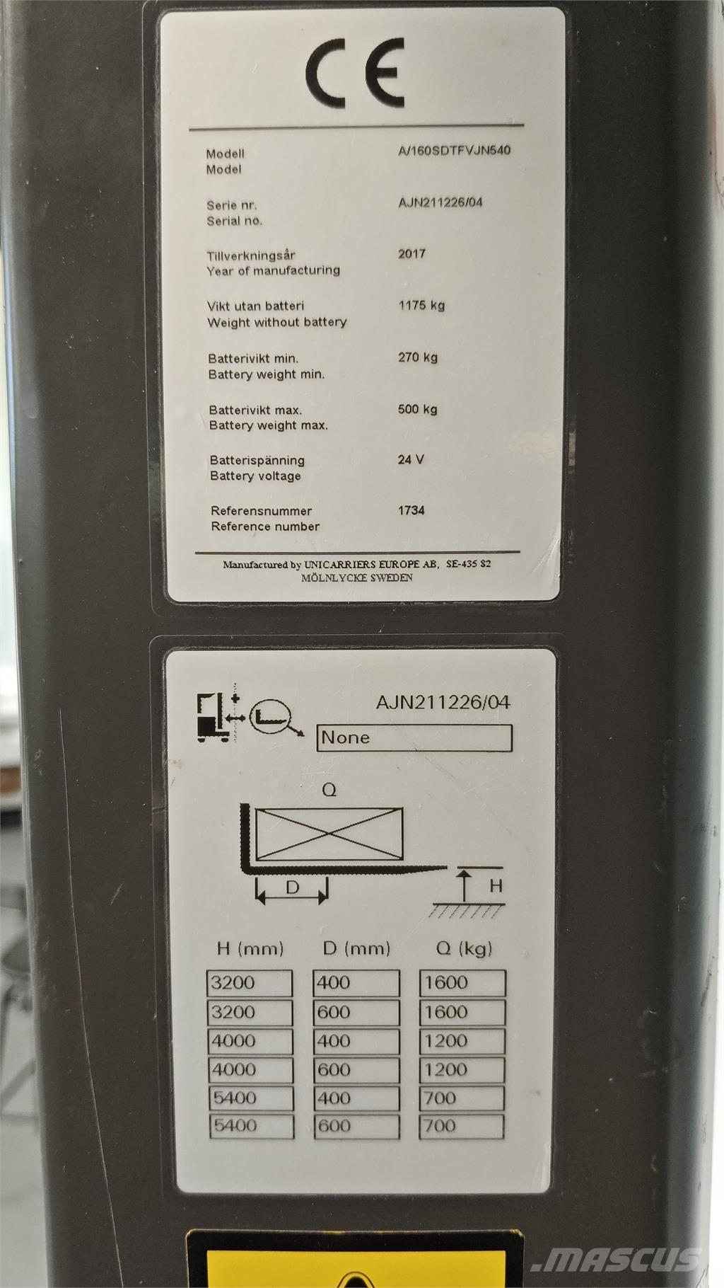 Atlet AJN160 Transpaleti autopropulsanti