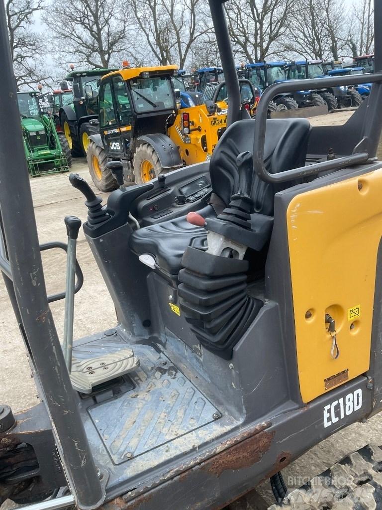 Volvo EC 18 Mini excavatoare < 7t