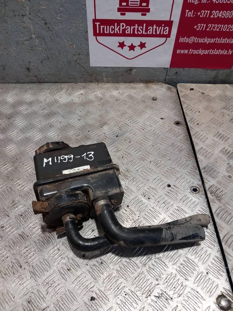 MAN TGM  8547301600 Hidraulice