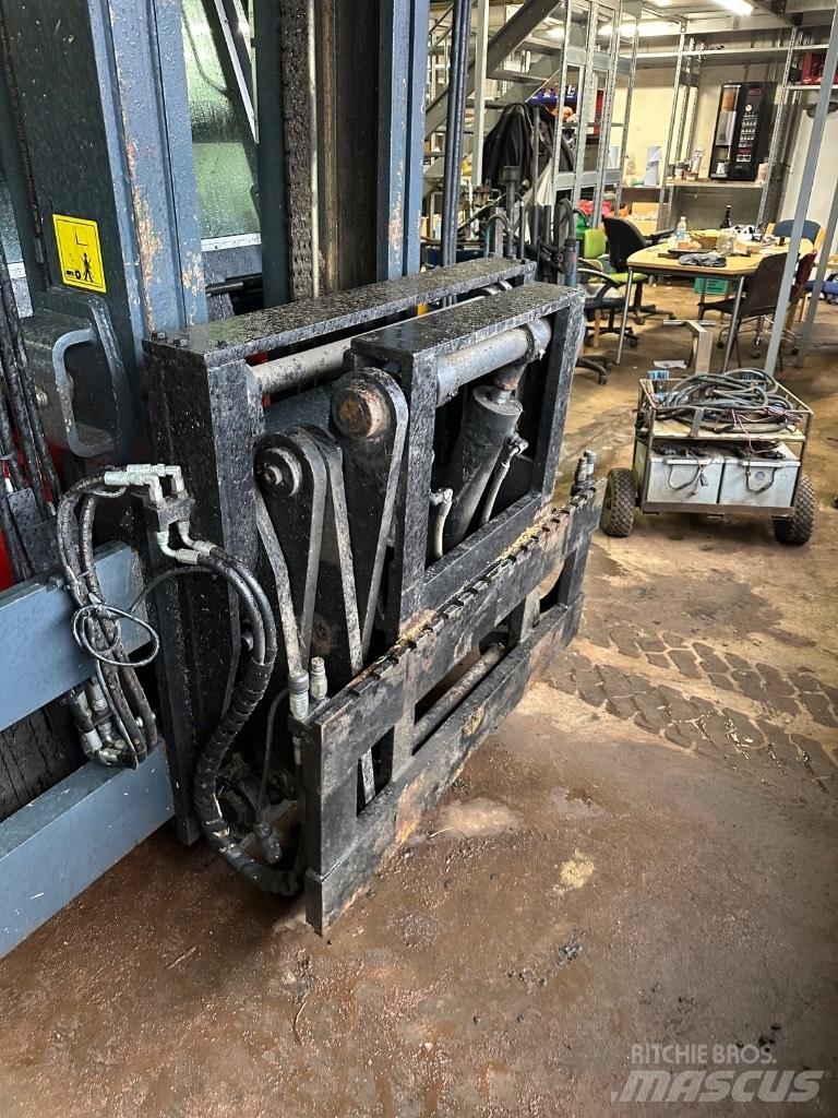 Elm Sax aggregat Alte componente
