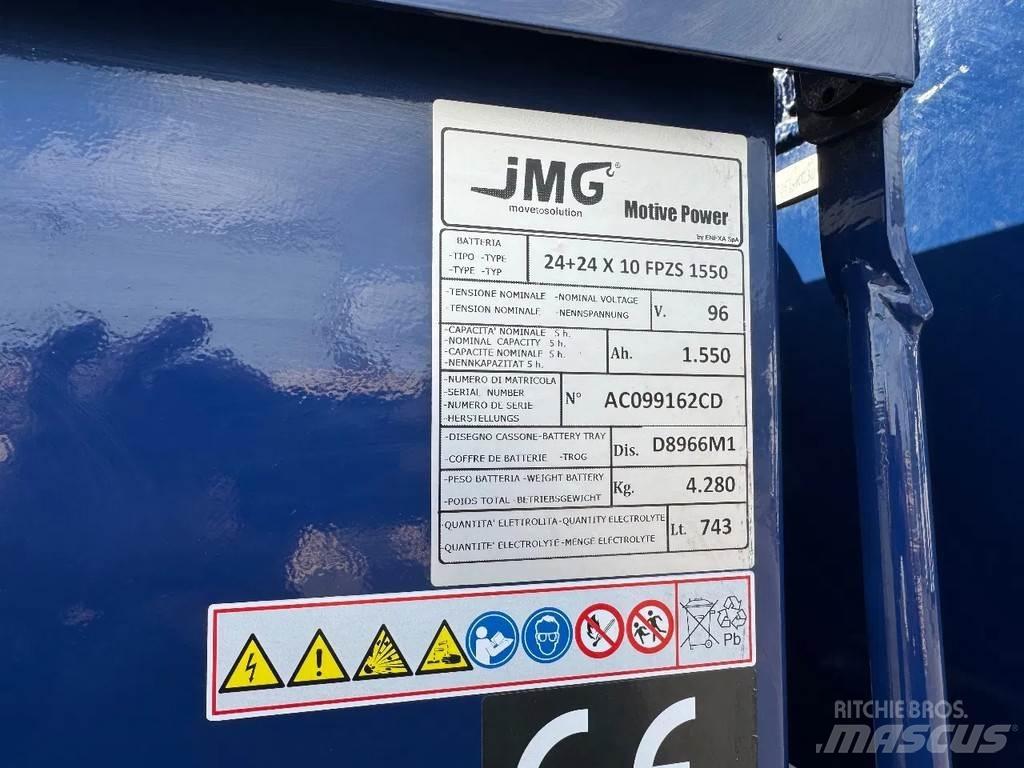 JMG MC580S Alte macarale
