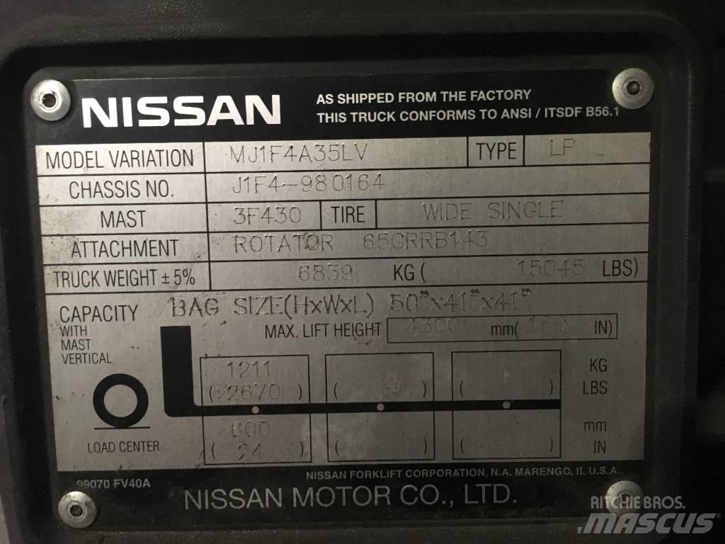 Nissan 80 Strivuitoare-altele