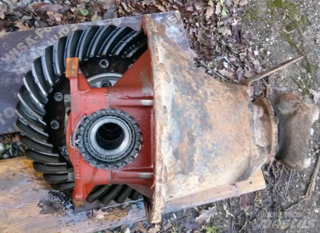Scania 143 Axe