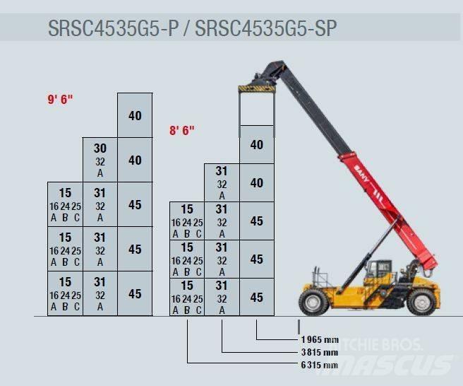 Sany SRSC4535G5-SP Stivuitoare Telescopice Rotative