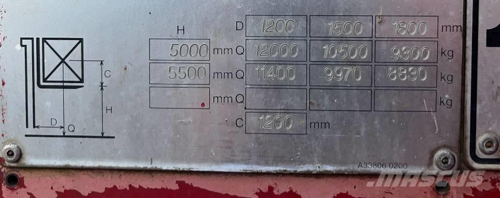 Kalmar DCE 120-12 Stivuitor diesel