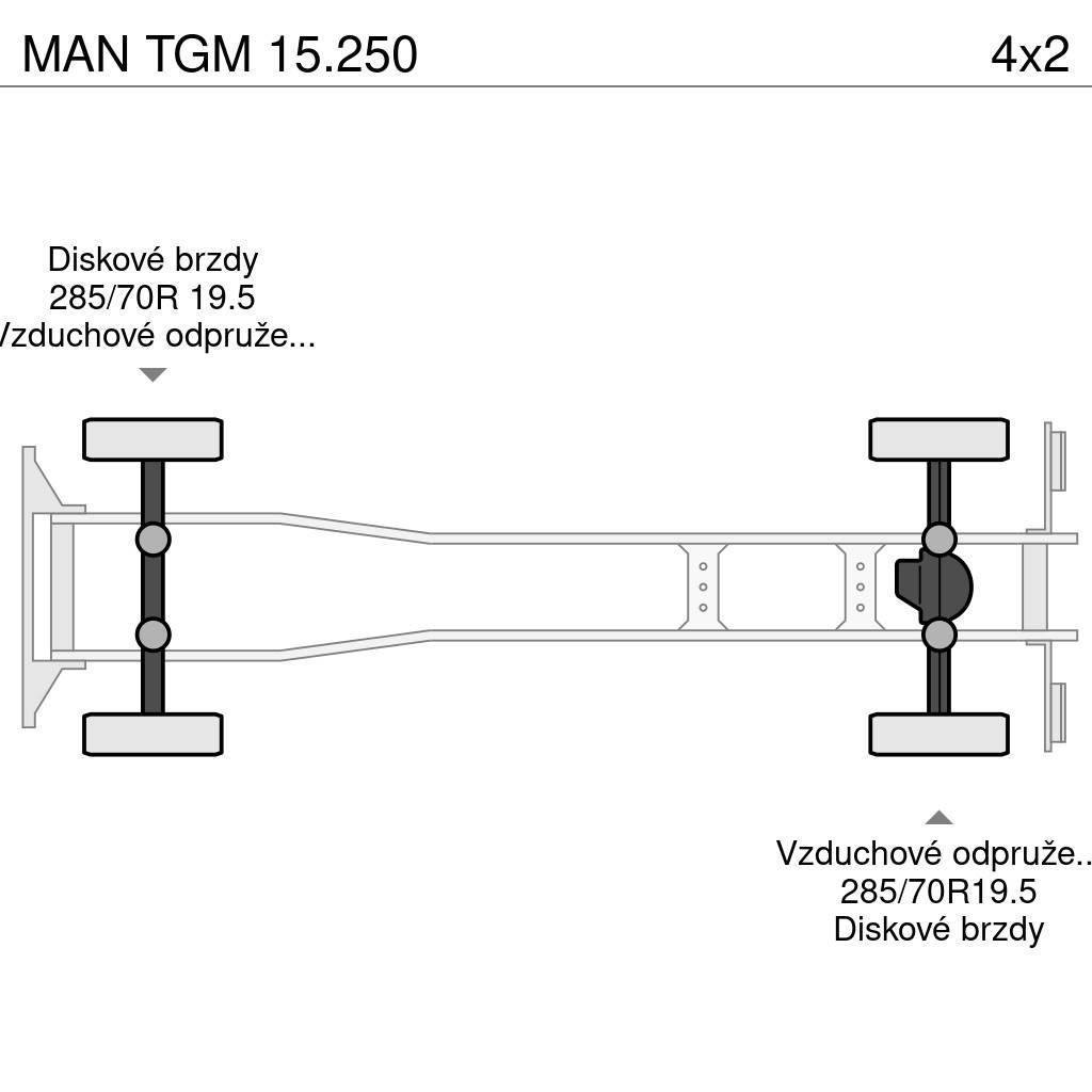 MAN TGM 15.250 Autocamioane