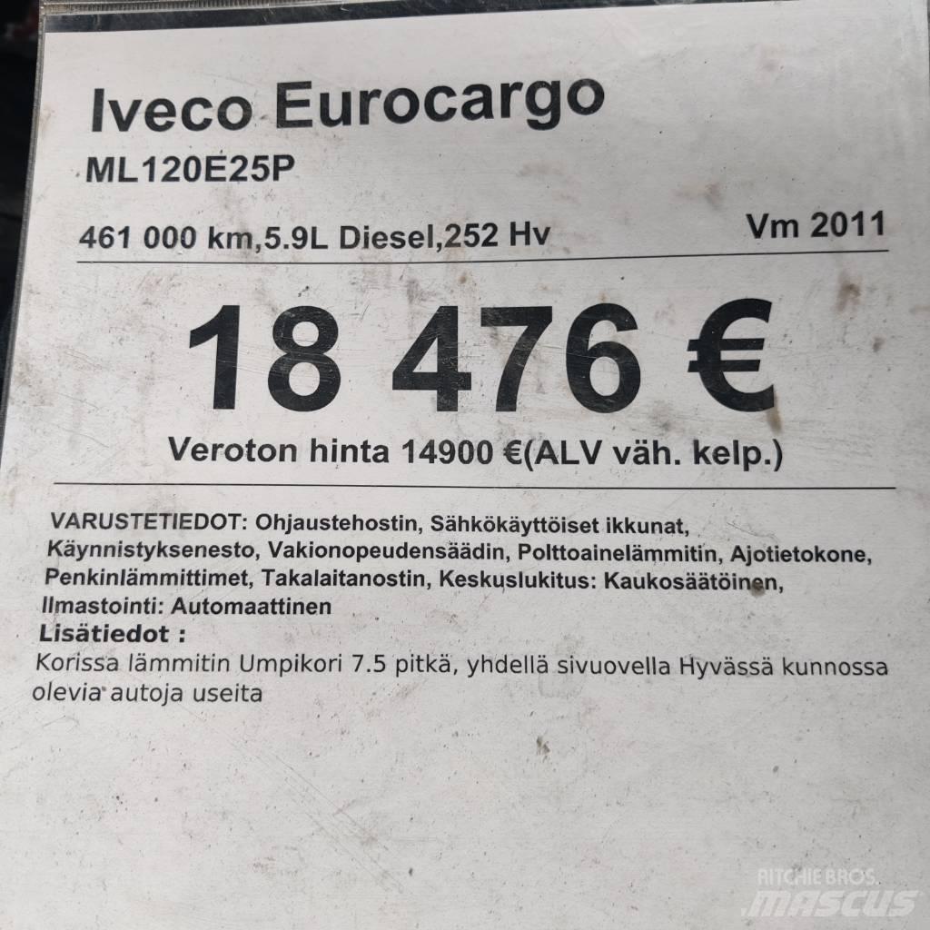 Iveco ML120E25P Camion cu control de temperatura