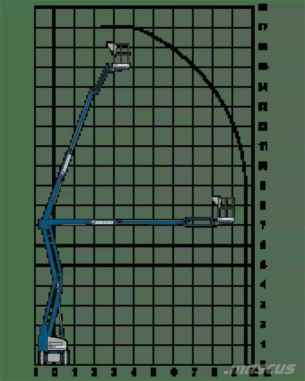 Niftylift HR17NE Nacele cu brat articulat