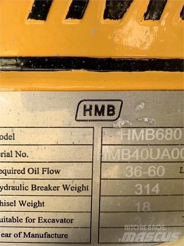 HMB 680 Ciocane / Concasoare