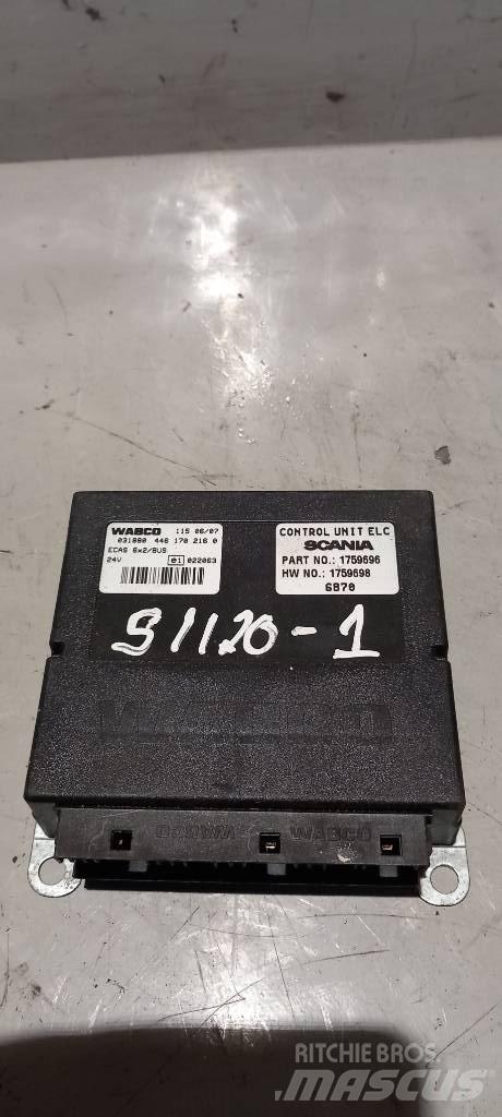 Scania R 480.  1759696 Electronice