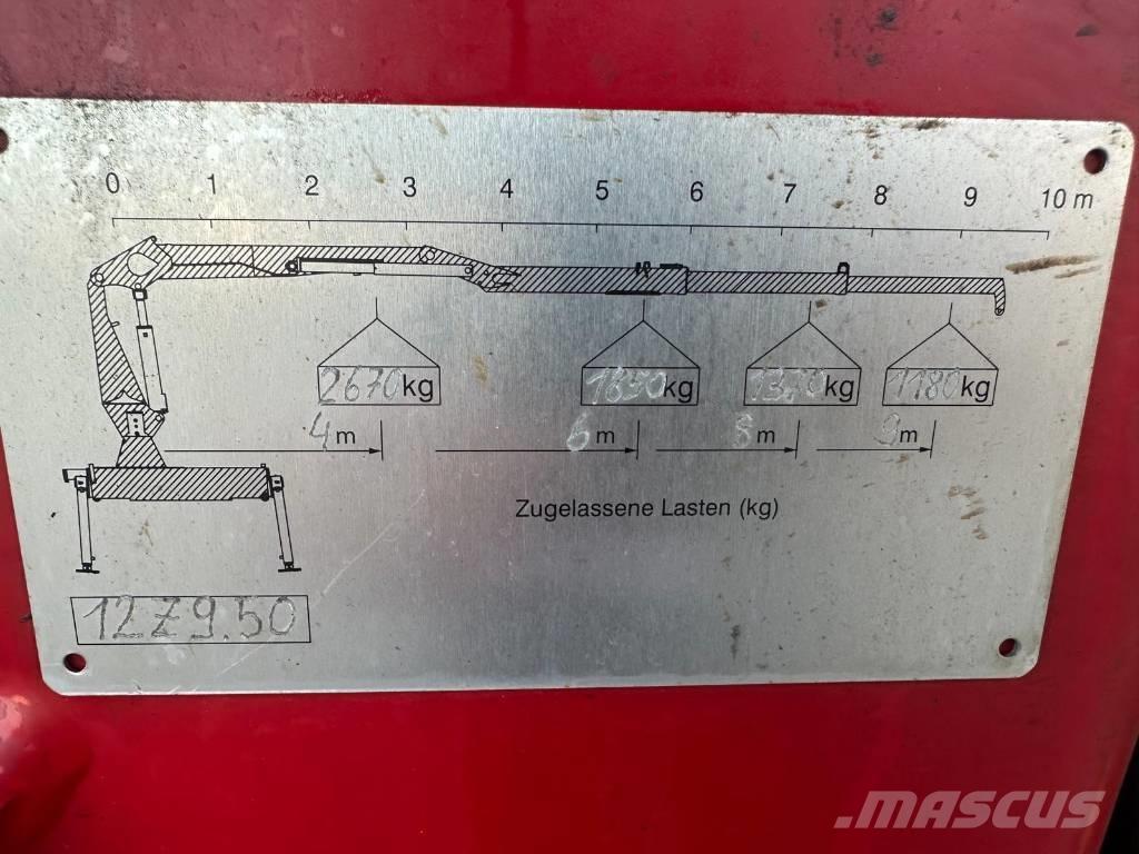 Penz 12Z 9.50 Macarale forestiere