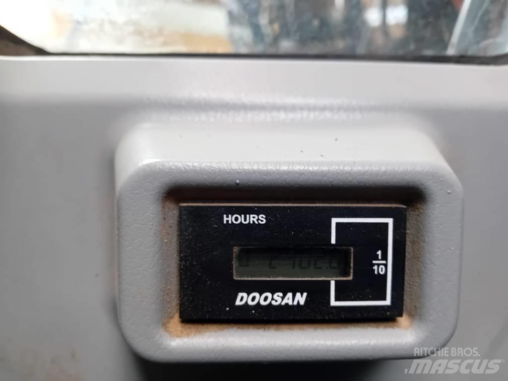 Doosan DX 140 LCR Excavatoare pe șenile
