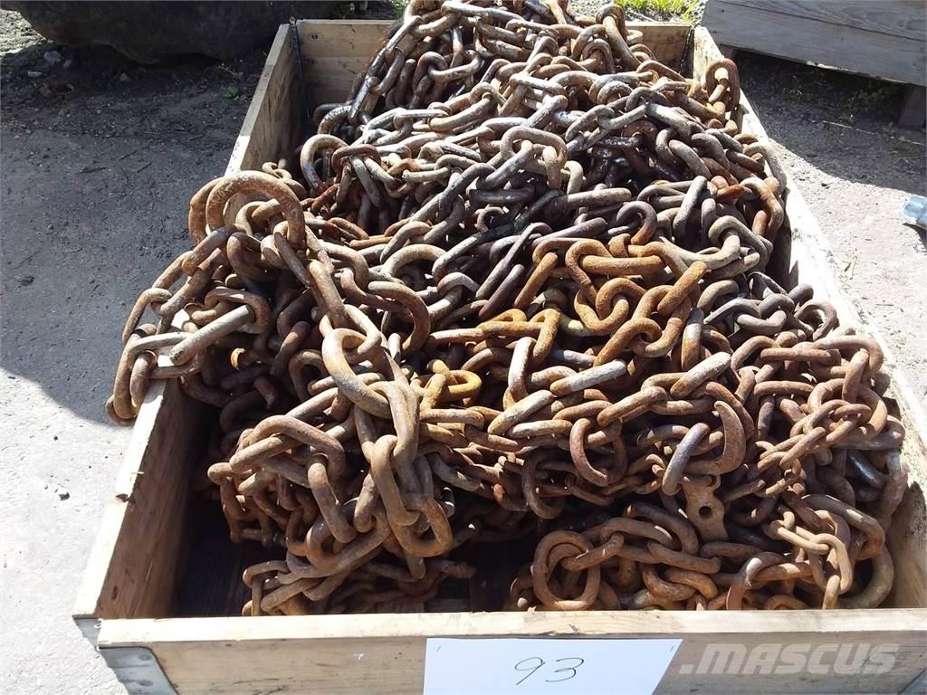  Slirskydd 750x26,5 Lanturi, senile si sasiu