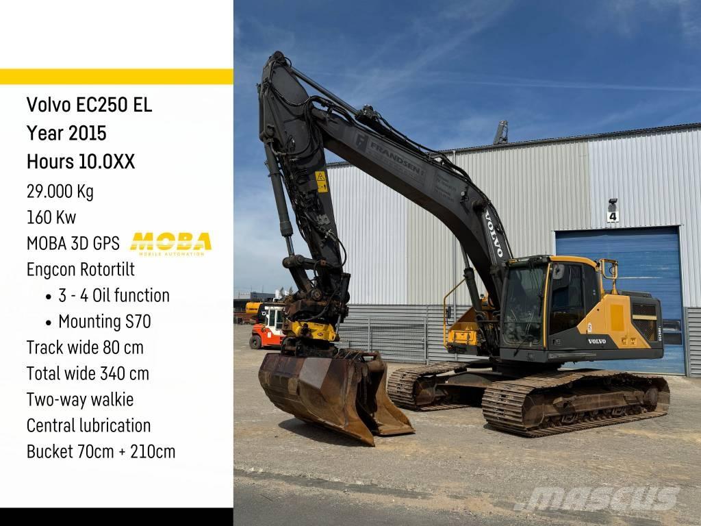 Volvo EC 250 EL Excavatoare pe șenile
