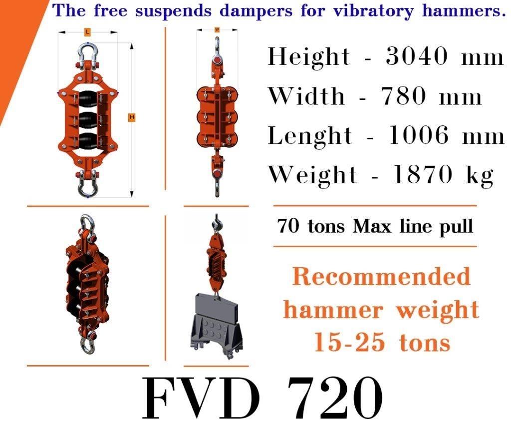  Finaros FVD 720 Intrerupatoare utilaj