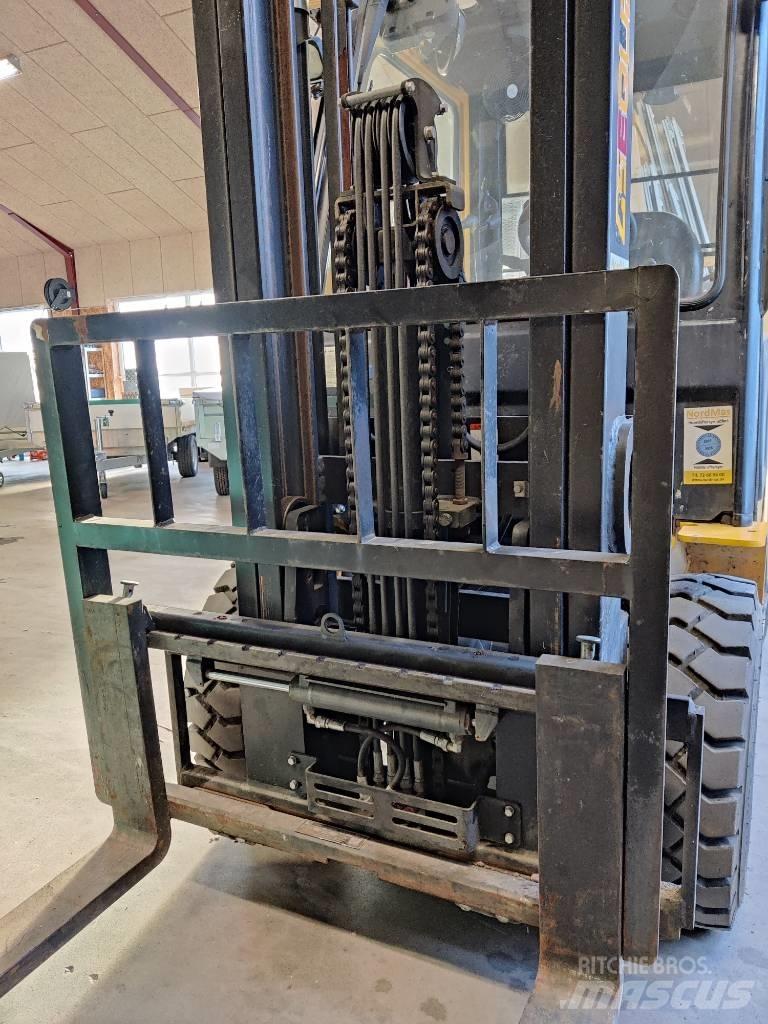 GS Lift FY25 Stivuitor GPL