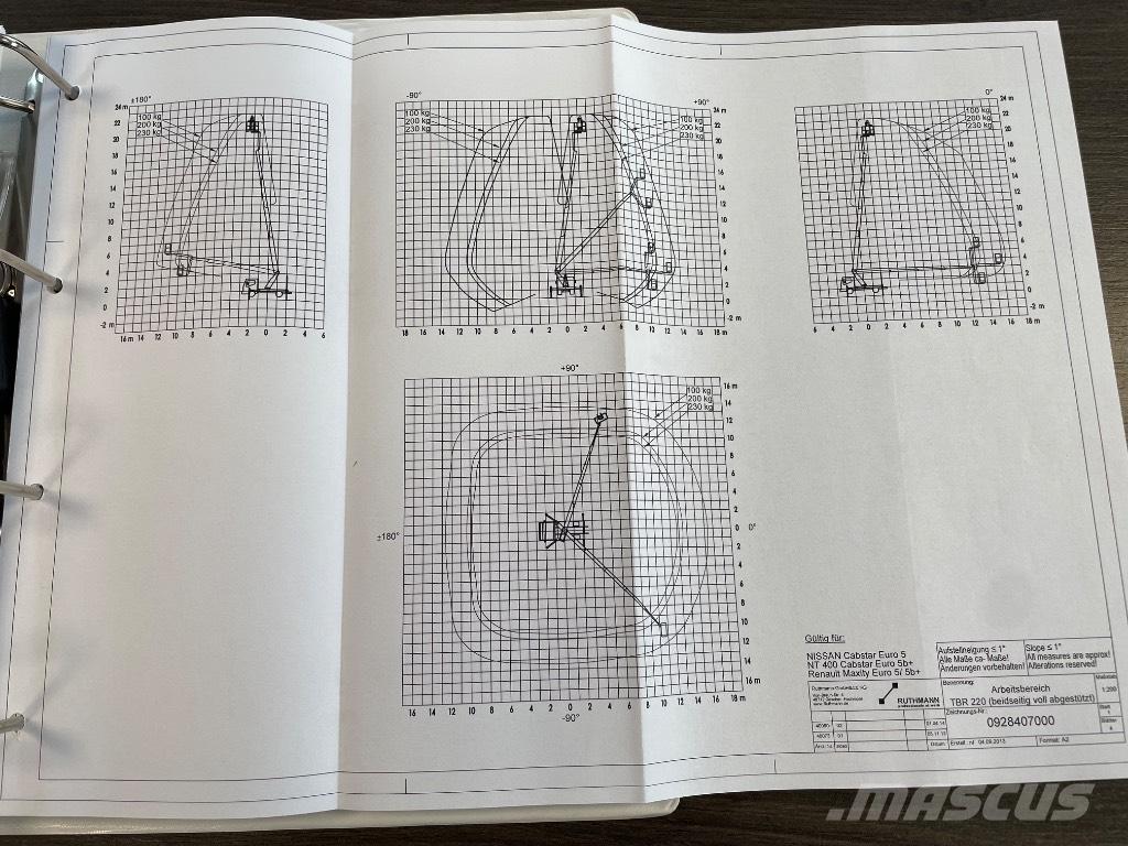 Ruthmann TBR 220 Platforme aeriene montate pe camion