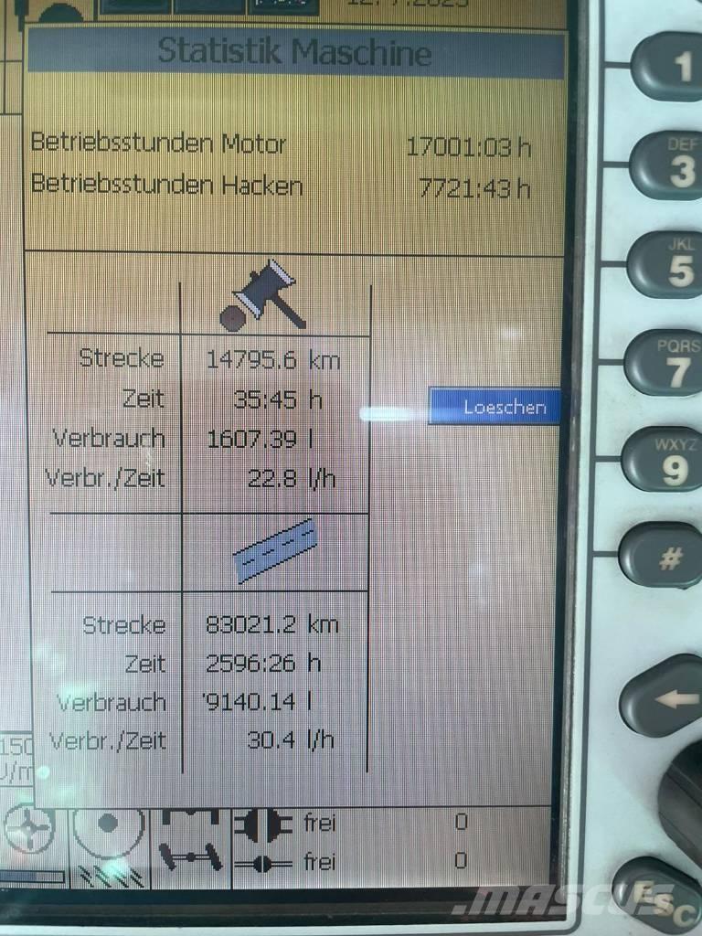 Albach Silvator Masini de tocat lemn
