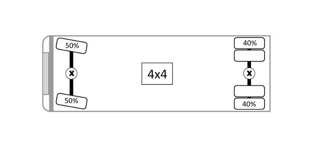 CAT 926 E Incarcator pe pneuri