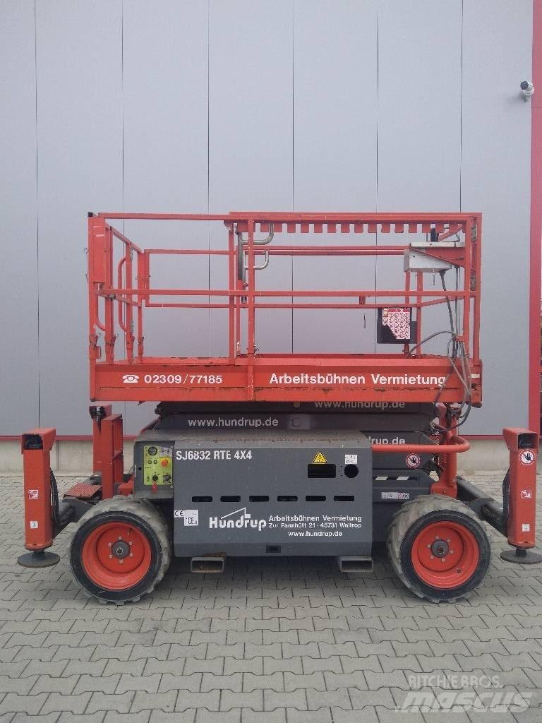 SkyJack SJ 6832 RTE Platforme foarfeca