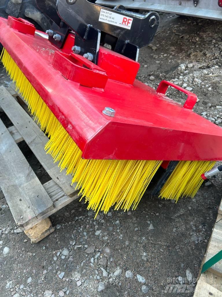 Rf-system BST Buldoexcavatoare
