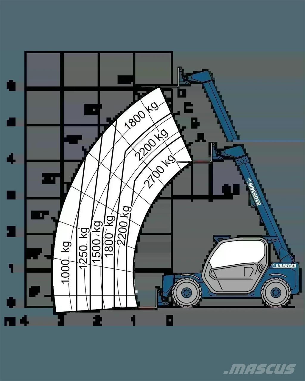 Merlo P 27.6 PLUS Stivuitoare telescopice