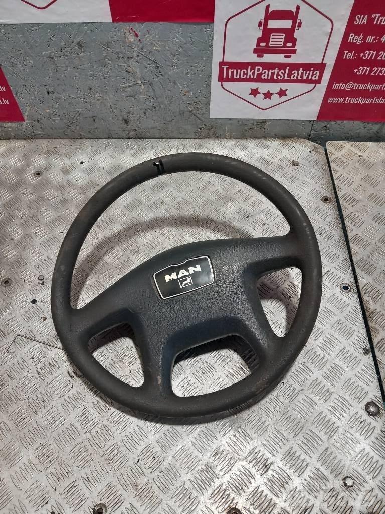 MAN TGM 81464300086 Cabine si interior