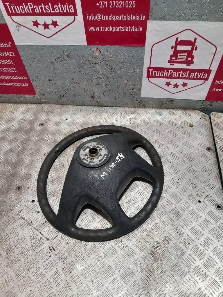 MAN TGM 81464300086 Cabine si interior
