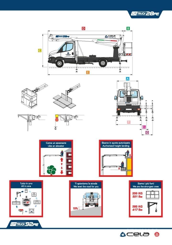 Cela DT 28 truck FE Platforme aeriene montate pe camion