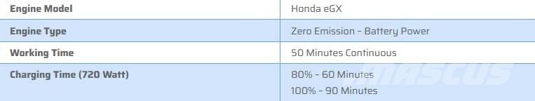 Canycom SC30 Autobasculante cu senile