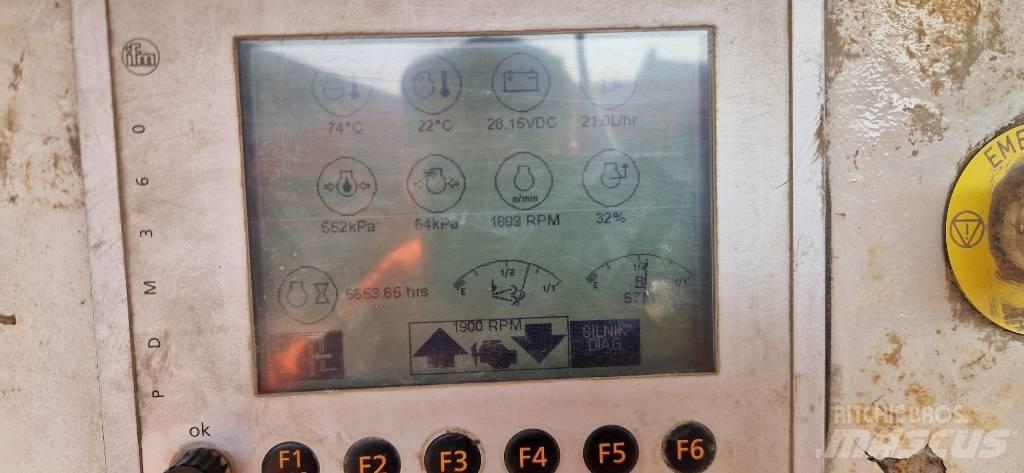Finlay J 1175 Concasoare mobile