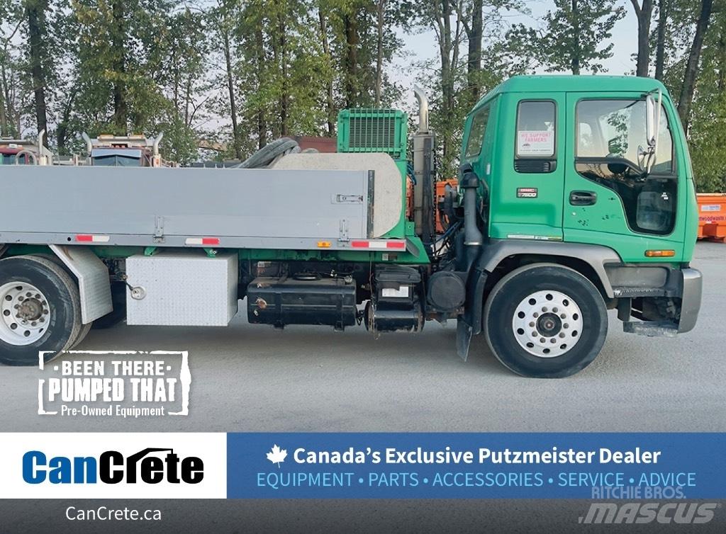 Putzmeister CP1409 Pompa pentru beton