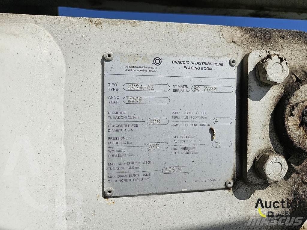 Scania P 420 Pompa pentru beton