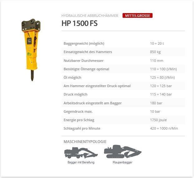 Indeco HP 1500 FS Ciocane / Concasoare