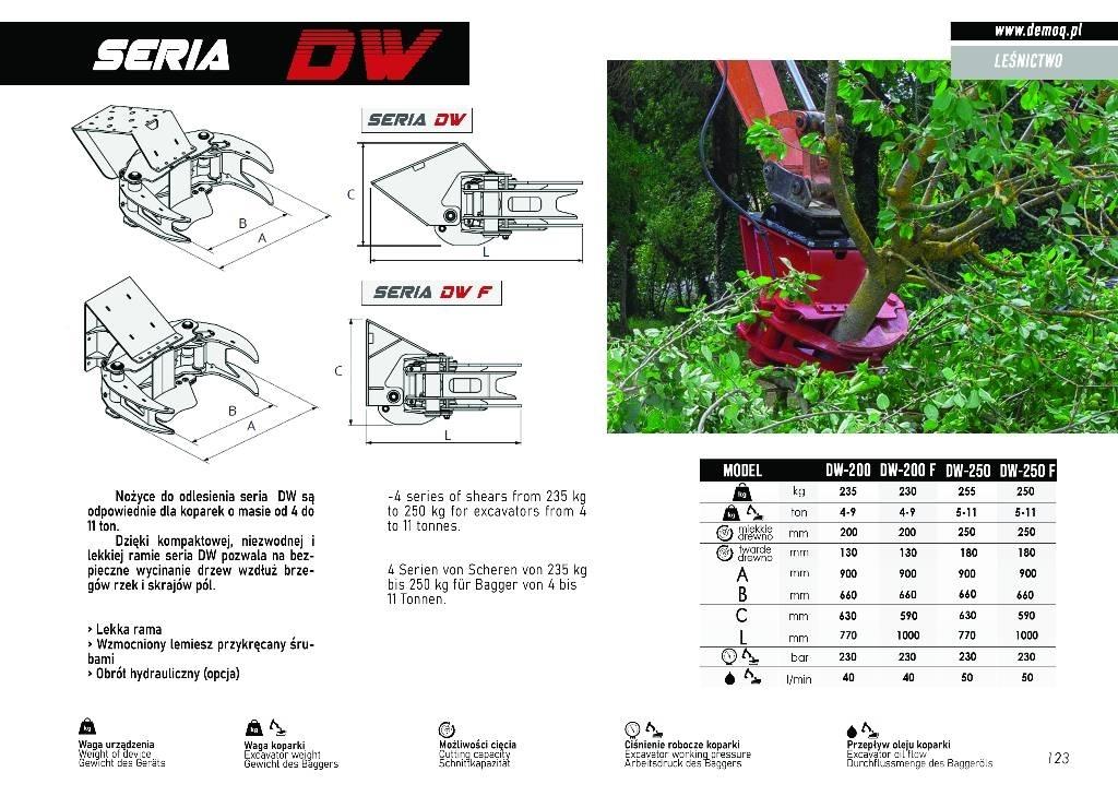  DEMOQ DW200 Cupe forestiere